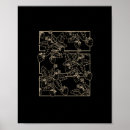 Search for strawberry posters Cottagecore