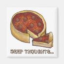 Search for slice magnets Pizza