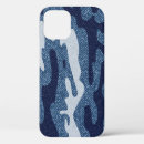 Search for camo texture iphone cases Pattern