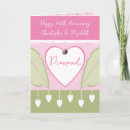 Search for happy 60th anniversary cards 60 years