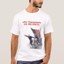 Search for gettysburg Civil war