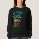 Search for 21st birthday hoodies Since