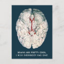 Search for neurological postcards Brain