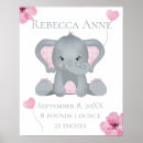 Search for pink and gray elephant nursery art For her