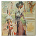 Search for daughter tiles French