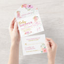 Search for beautiful baby girl shower invitations Floral