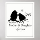 Search for mother daughter posters Quote