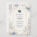 Search for art school graduation invitations College graduation party