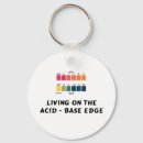 Search for respiratory key rings Therapy