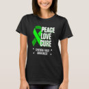 Search for cps tshirts Cure