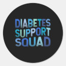 Search for diabetes warrior stickers We need a cure