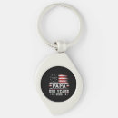 Search for mens key rings Years