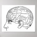 Search for psychology posters Psychiatry