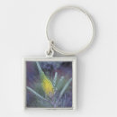 Search for up north key rings Flora