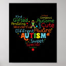 Search for health aide posters Coping strategies