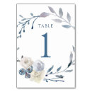 Search for flower wreath table cards Watercolor