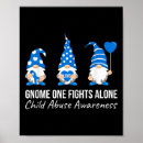 Search for child abuse awareness posters Mental health awareness