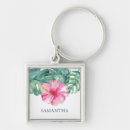 Search for pink leaf key rings For her