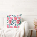 Search for elegant christmas cushions Green leaves