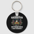 Search for war veteran key rings Vietnam