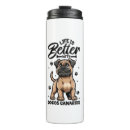 Search for dogo mugs Animal