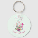 Search for nesting key rings Egg