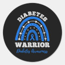 Search for diabetes warrior stickers Pancreas
