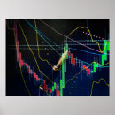 Search for bull market art Forex