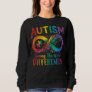 Search for autismawareness Infinitysymbol