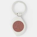 Search for r initial key rings Elegant