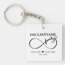 Search for square wedding key rings Husband and wife