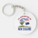 Search for new zealand bird key rings Travel