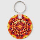 Search for kaleidoscope key rings Abstract