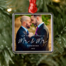 Search for gay couple christmas tree decorations Our first christmas