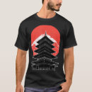 Search for temple tshirts Birthday