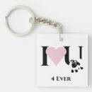 Search for cartoon lamb key rings Cute