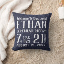 Search for nursery cushions Baby boy nursery