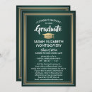 Search for green and gold graduation invitations Class of 2025