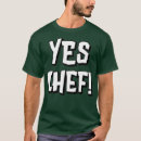 Search for yes chef Meme