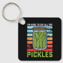 Search for pickle key rings Meme