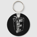 Search for juice key rings Diabetes