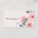 Search for floral logo design Chic