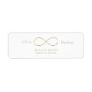 Search for signs return address labels Simple