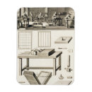 Search for workshops magnets Markets