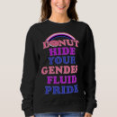 Search for genderqueer clothing Genderfluid