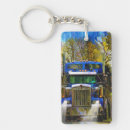 Search for transportion key rings For him