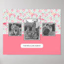 Search for dot photo posters Baby