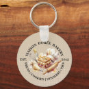 Search for homemade key rings Bakery
