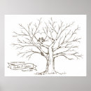 Search for fingerprint guest books Tree