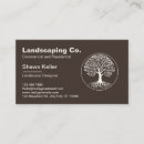 Search for yard business cards Contractor